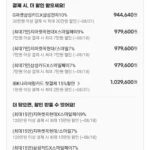 삼성 오디세이 OLED G7 LS32HG730 게이밍모니터