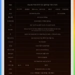 역대가 weikav nut108 풀알루 풀배열 유무선 기계식키보드 삼성카드