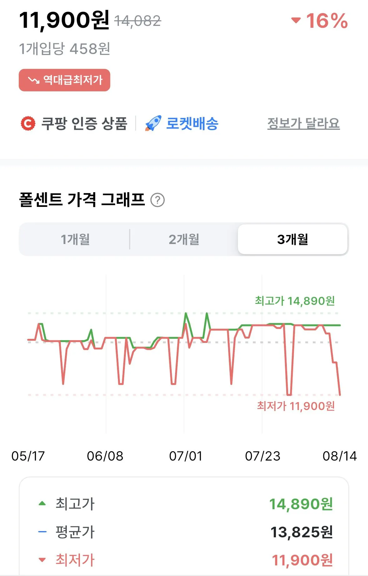 피지 모락셀라 냄새제거 부스터 캡슐 뽀송한 코튼향, 26개입