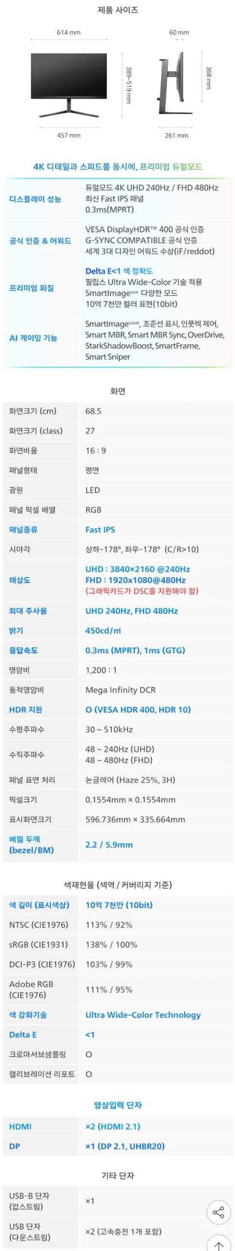 필립스 에브니아 27M2N5800P 4K 게이밍모니터