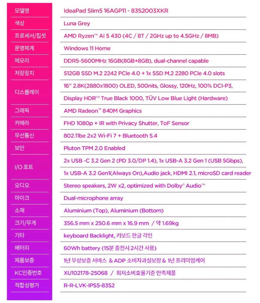 레노버 아이디어패드 슬림5 430 16GB 512GB