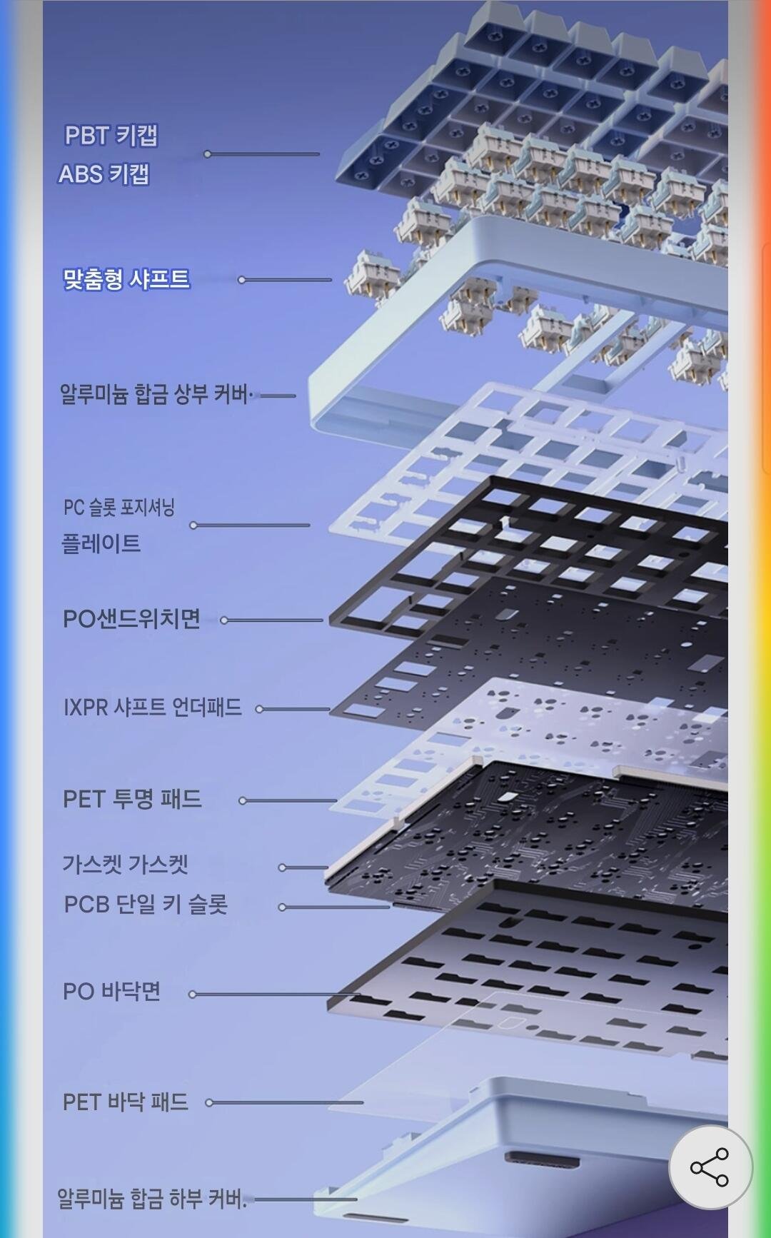 Leobog hi98c pro 풀알루 유무선 기계식키보드