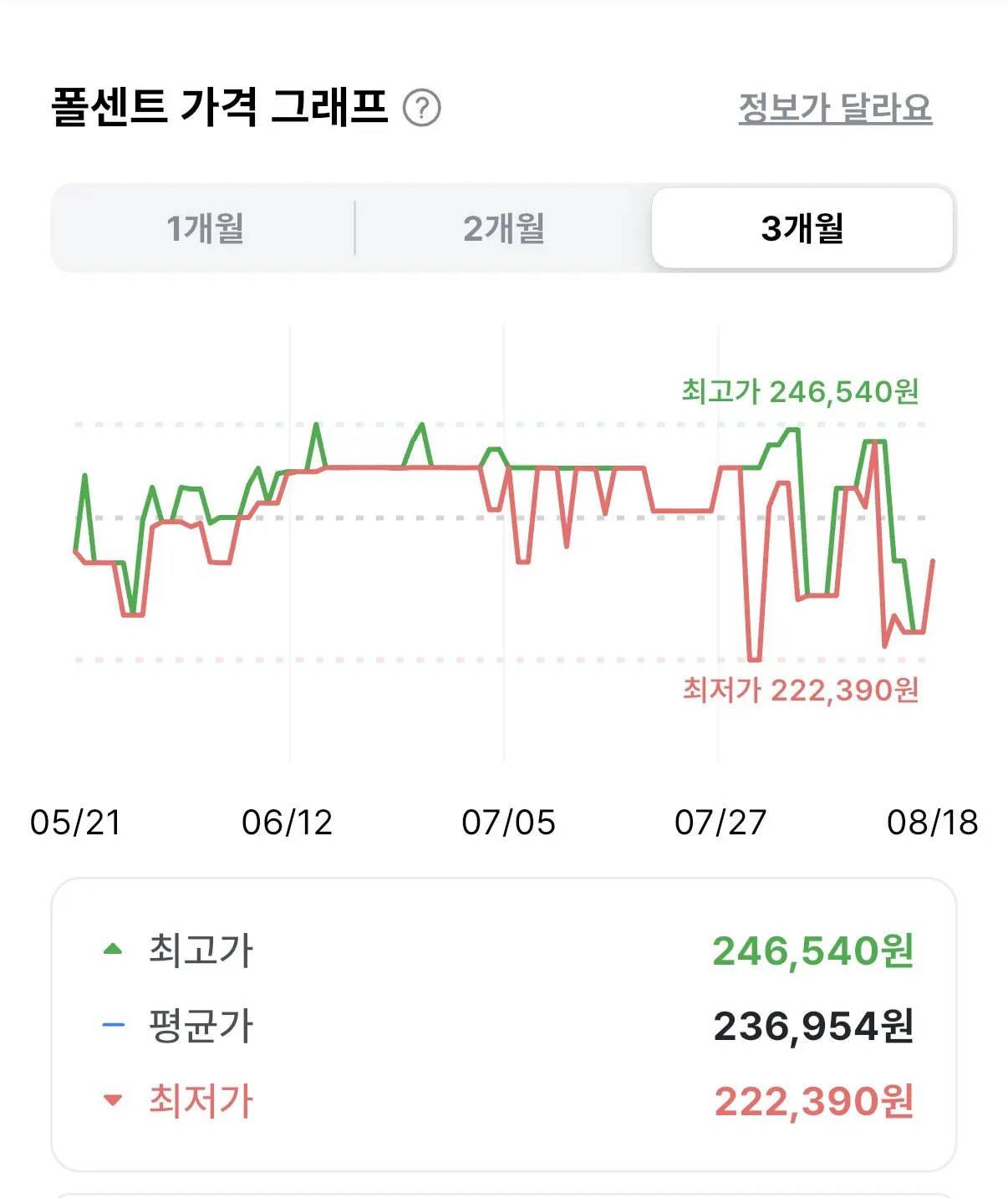 에어팟4 액티브 노이즈 캔슬링