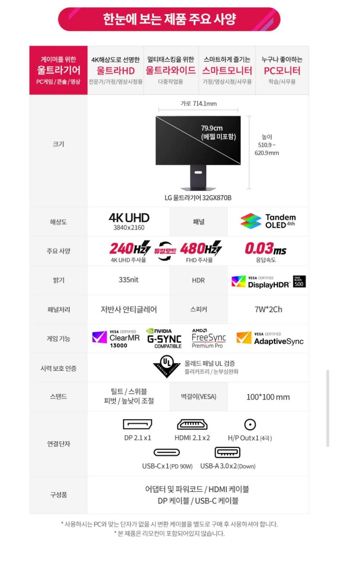 LG전자 32인치4K 탠덤OLED(4세대) 게이밍모니터
