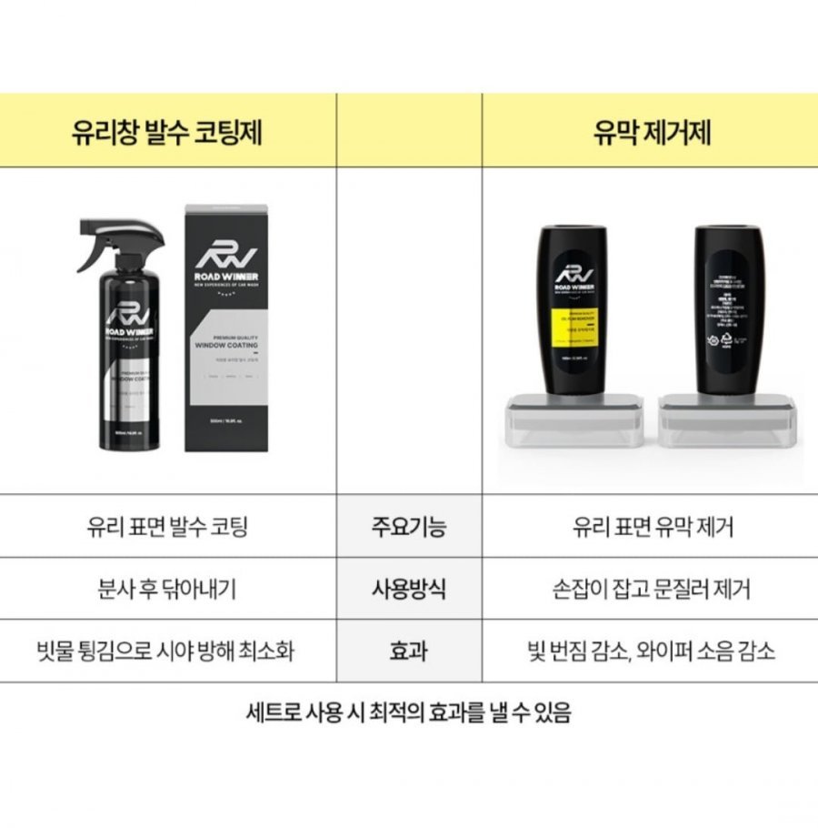 자동차 유막제거제+발수코팅제 유리막 세차 세트