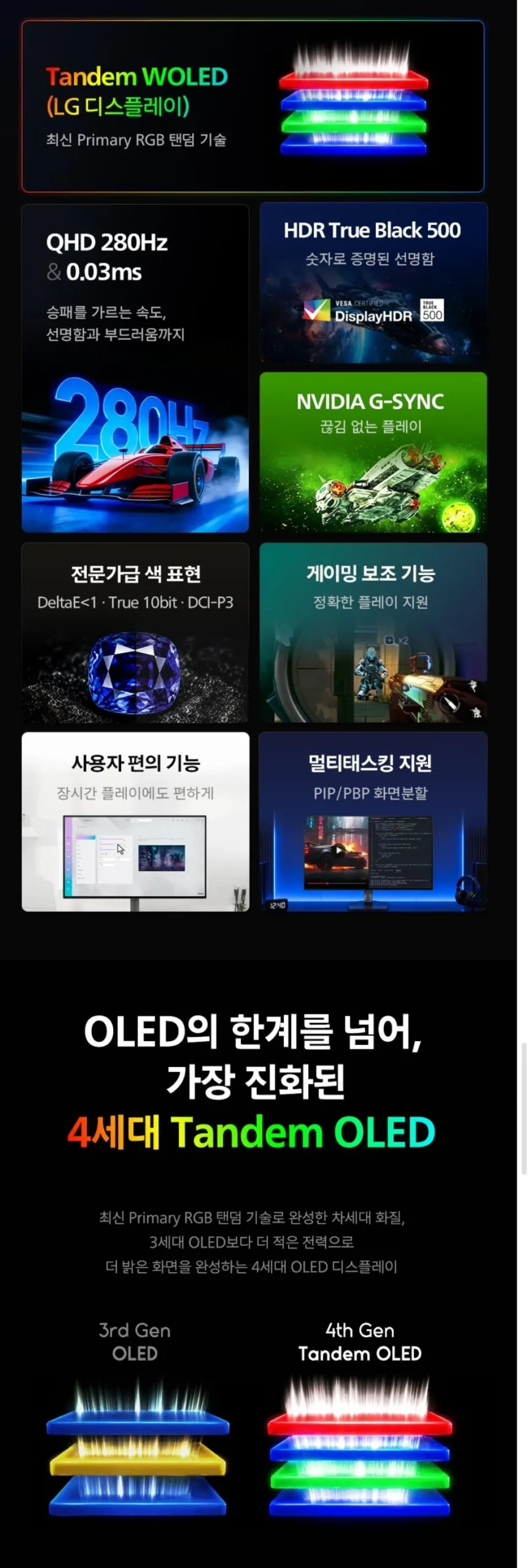 필립스 LG 4세대 탠덤 OLED 게이밍모니터 27M2N6550PF