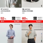 마인드브릿지 옥스포드 오버핏 셔츠
