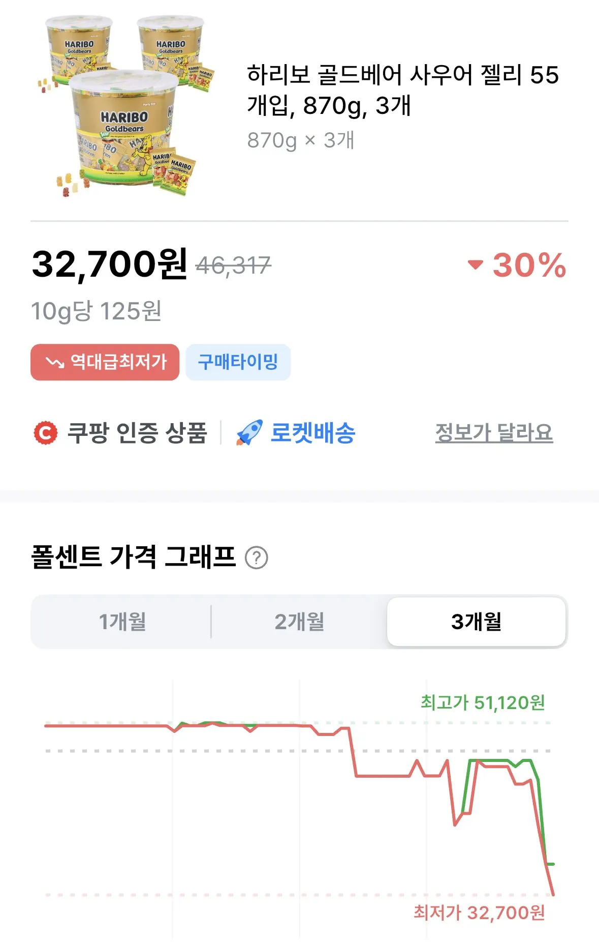하리보 골드베어 사우어 젤리 55개입, 870g, 3개