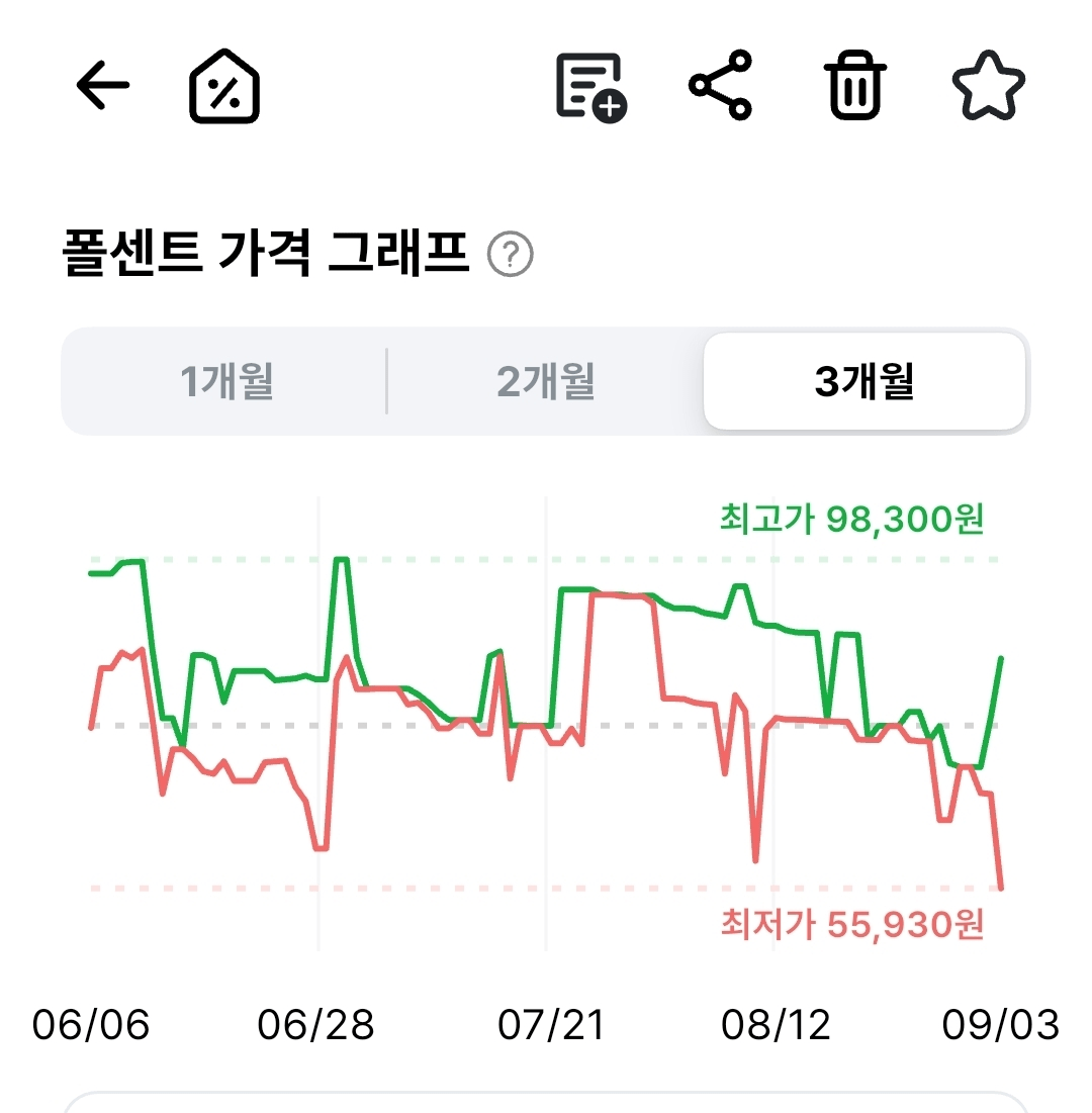(헬스용 보충제) 헬시오리진스 수프림 크레아틴 무맛, 600g 2개 - 크레아퓨어 원료