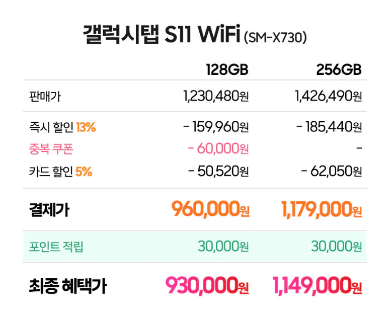 삼성전자 갤럭시탭 S11 WiFi 128GB SM-X730N 278.1mm(11.0형)