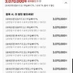 소니 A7M5