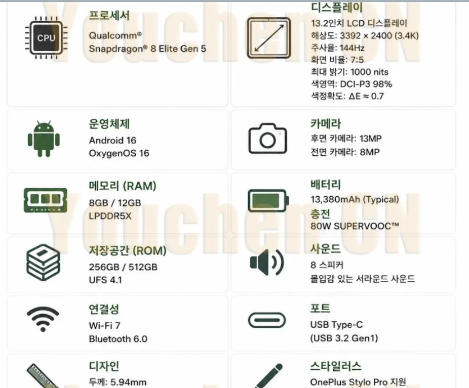 역대가 원플러스 패드4 8엘리트젠5 13.2인치 태블릿 글로벌롬 관부가세포함