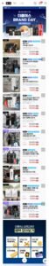 더클래스 세차용품 워터에이징 원액 520ml 고농축 습식코팅제 (사은품 압축 분무기)