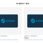 스팀월렛 기프트 카드 교환권 10,000원권 6% 할인