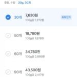 산과들에 원데이 발란스 그린라벨 20g, 30봉