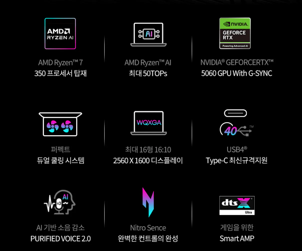 니트로 16S 슬림 R7 350 RTX5060 400NITS WQXGA 512GB 16GB
