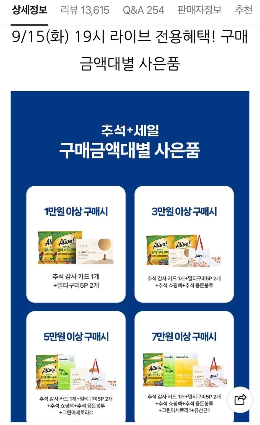 얼라이브 원스데일리 포맨 멀티비타민 60정, 3개+사은품 (멤버십)