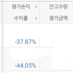유한덴탈케어 울트라치실 50m 6개