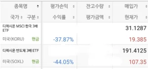 유한덴탈케어 울트라치실 50m 6개