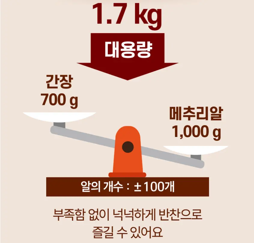 정원 대용량 메추리알 장조림 1.7kg (국내산 메추리알 100개 내외)