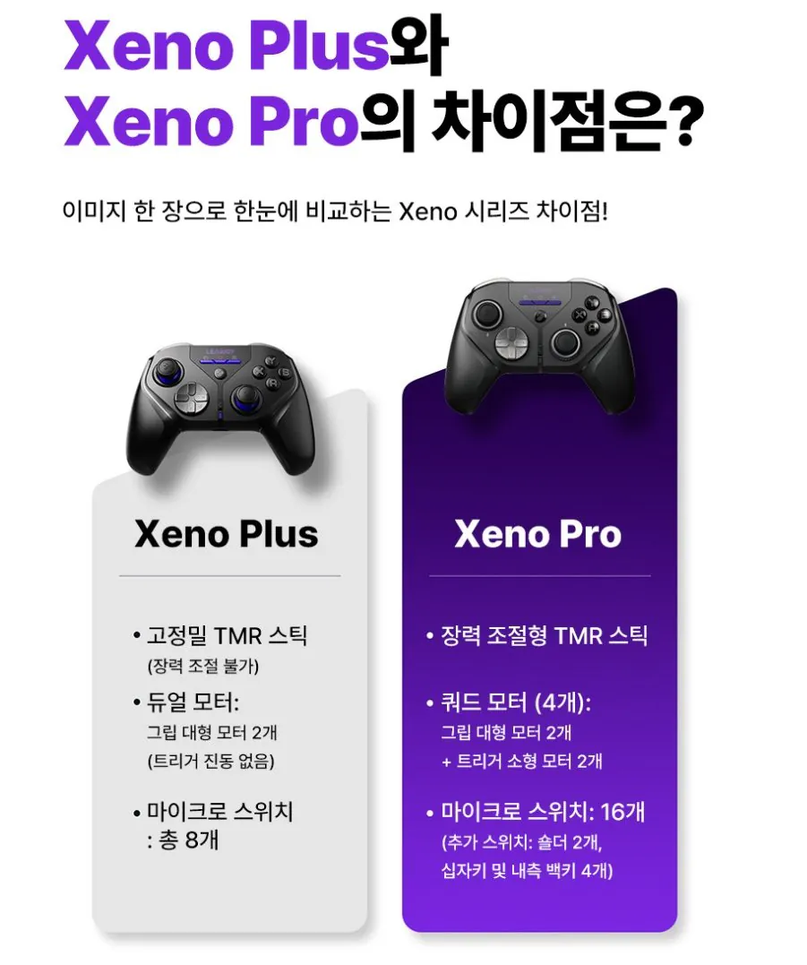 리드조이 제노 프로 LEADJOY XENO Pro