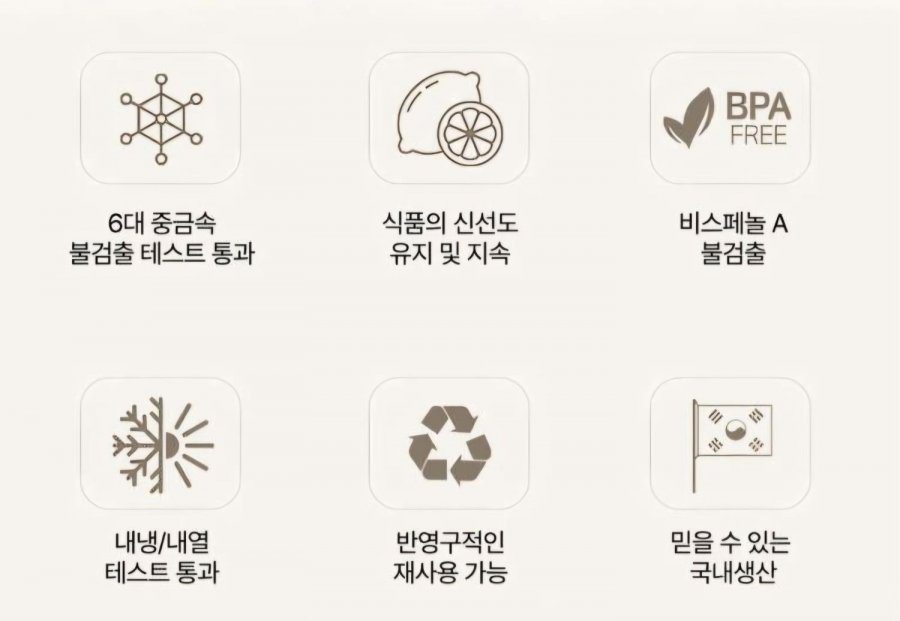 전자레인지 라면 용기, 2세트