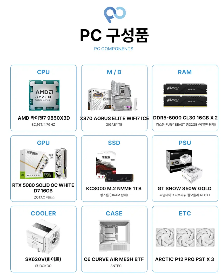 AMD 9850X3D / DDR5 32GB / RTX 5080 / DRAM SSD 1TB / 850W