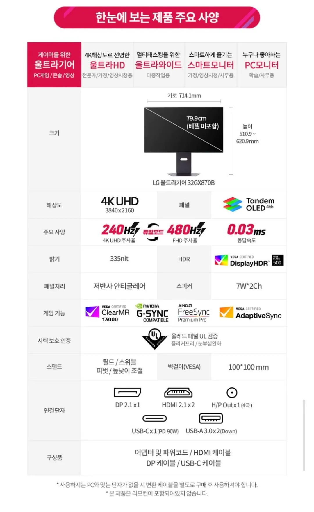 LG전자 32인치4K 탠덤OLED(4세대) 게이밍모니터