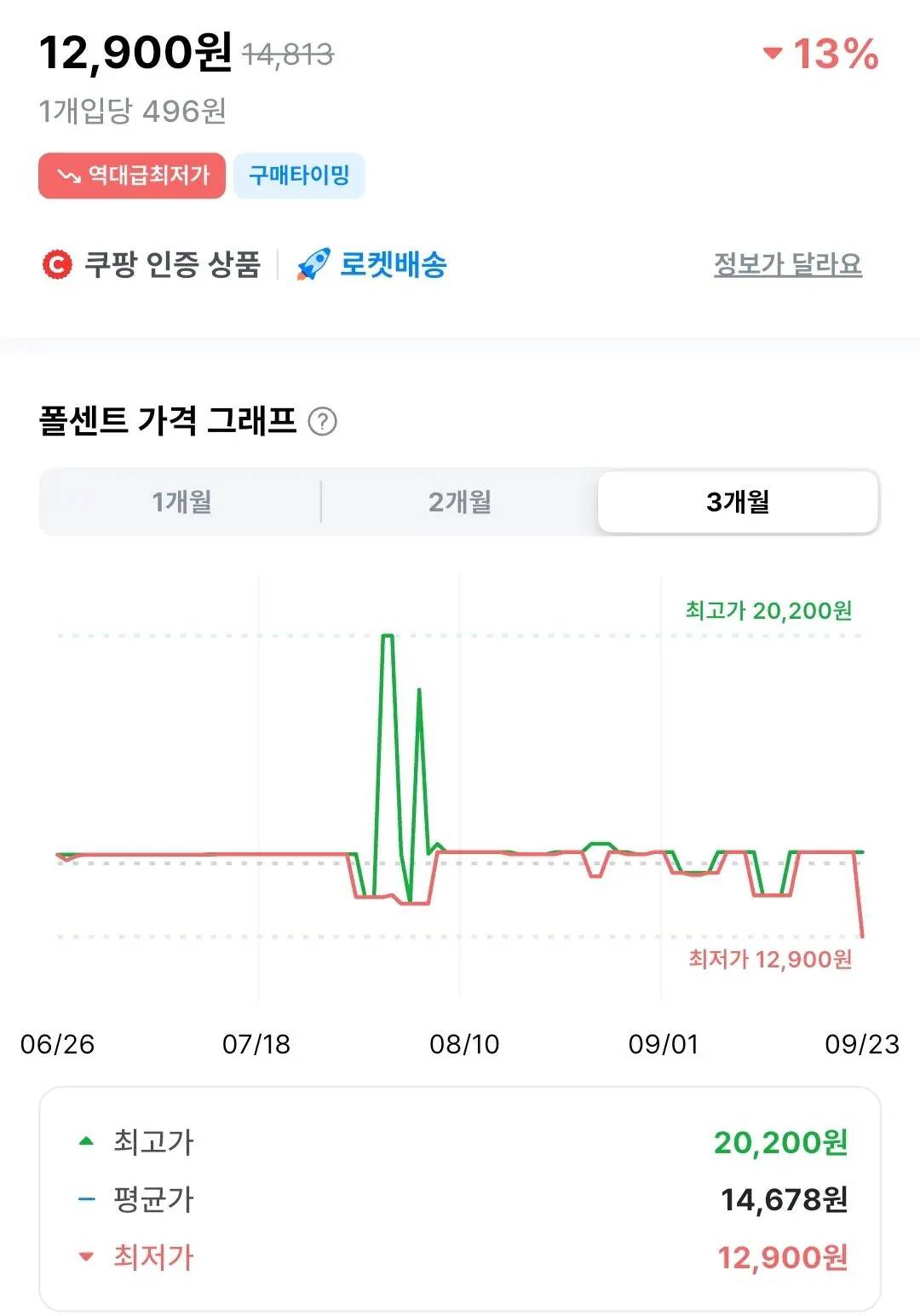 피지 모락셀라 냄새제거 부스터 캡슐세제 화이트머스크향 26개입