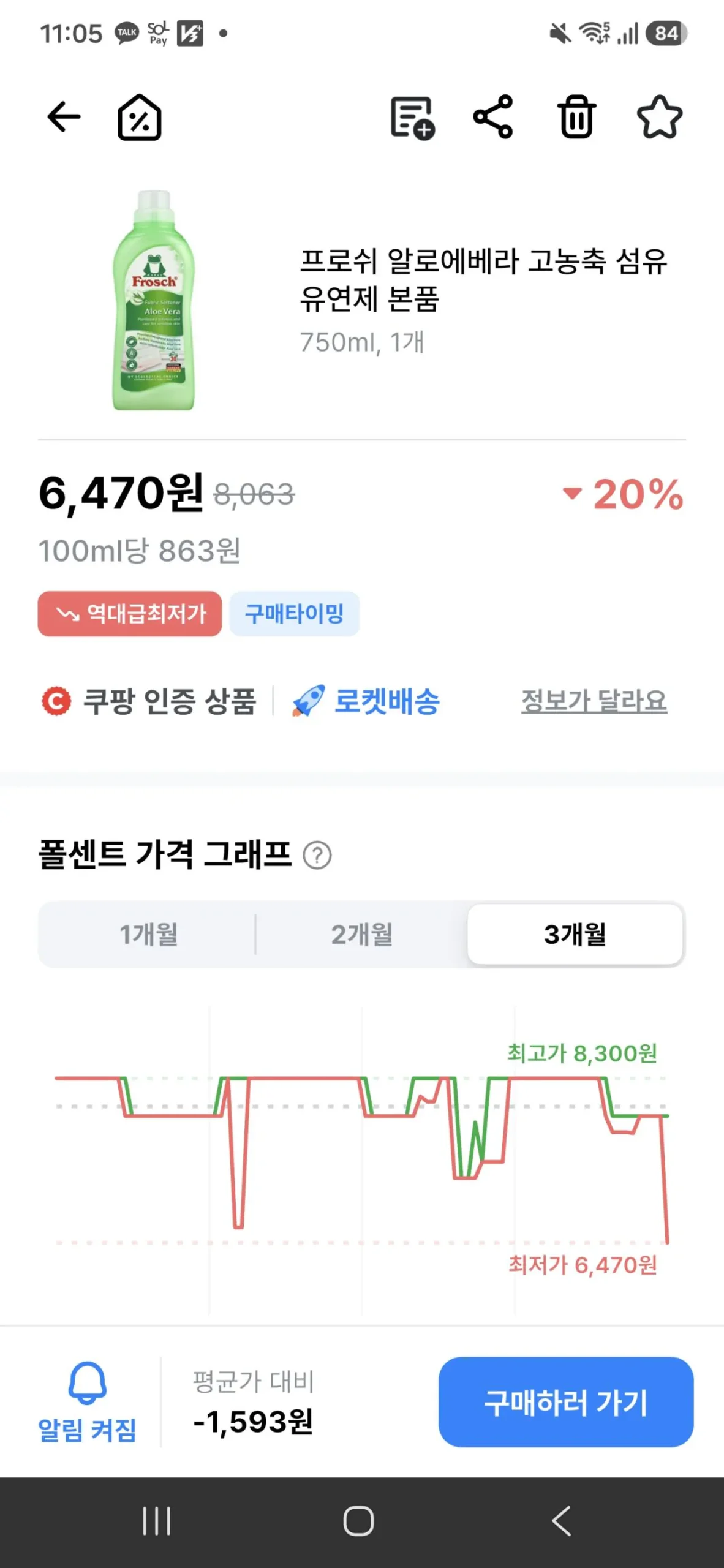 프로쉬 섬유유연제 알로에베라 본품, 750ml, 2개