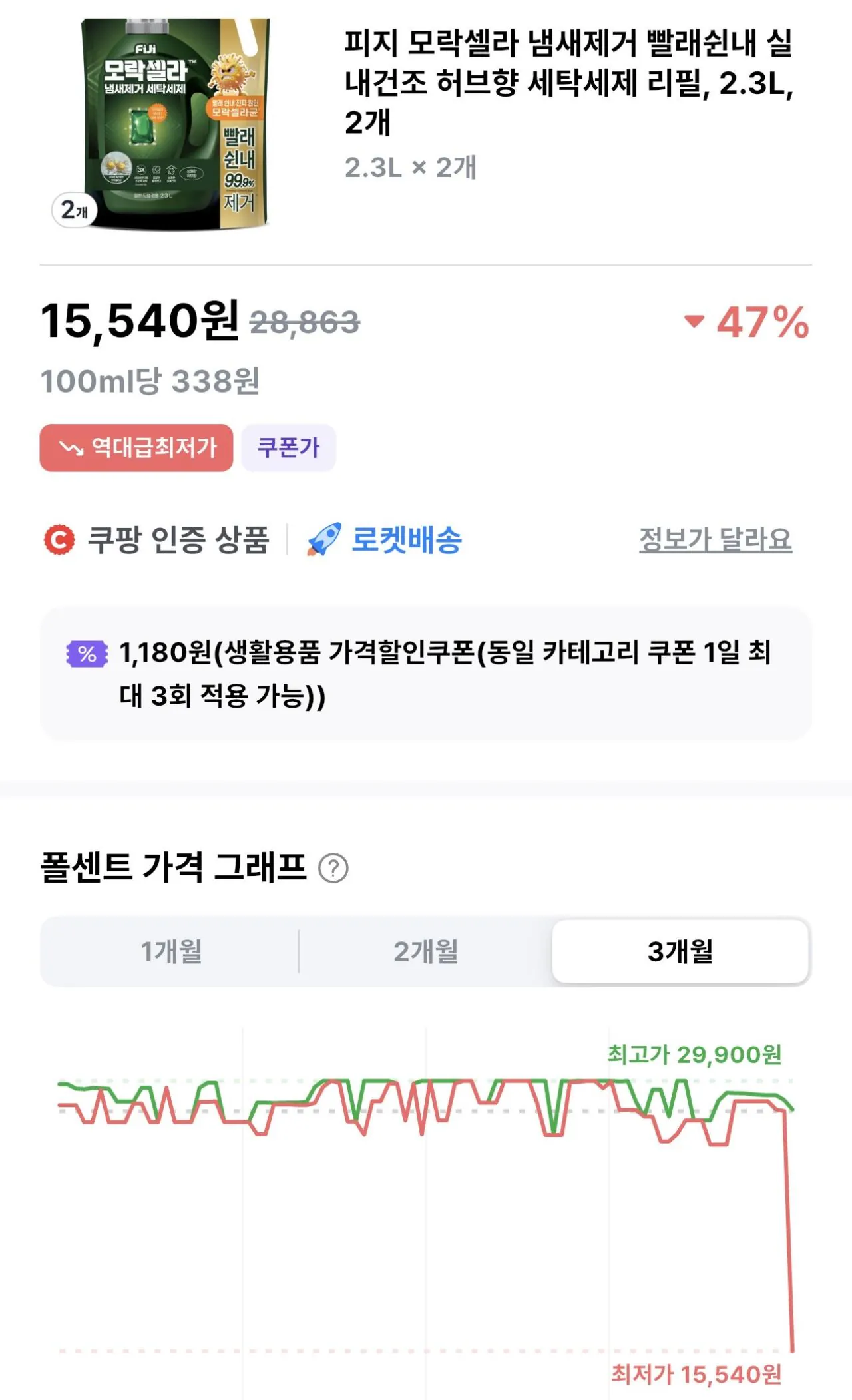 피지 모락셀라 냄새제거 빨래쉰내 실내건조 허브향 세탁세제 리필, 2.3L, 2개