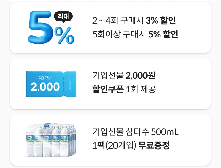 제주삼다수 500mL 20개 X 4팩 (총 80개)