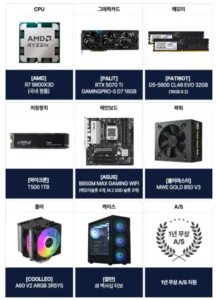 엔비디아 가격대별 추천pc