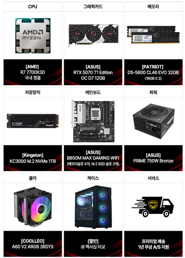 엔비디아 가격대별 추천pc