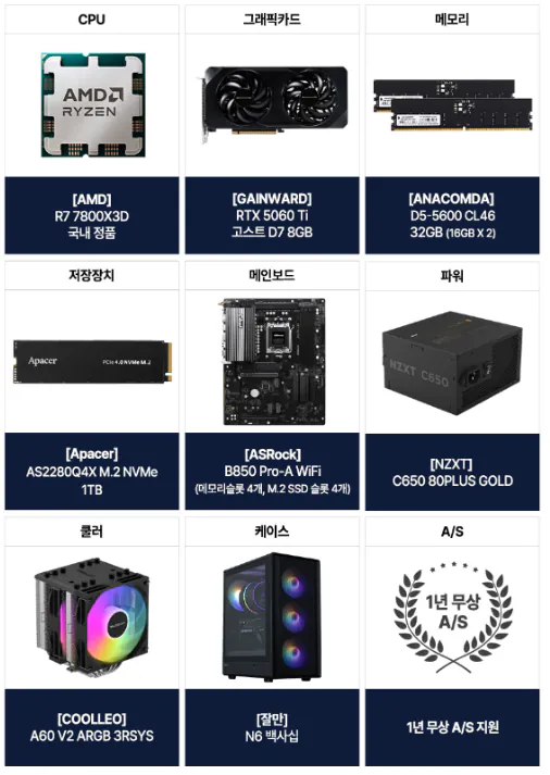 엔비디아 가격대별 추천pc