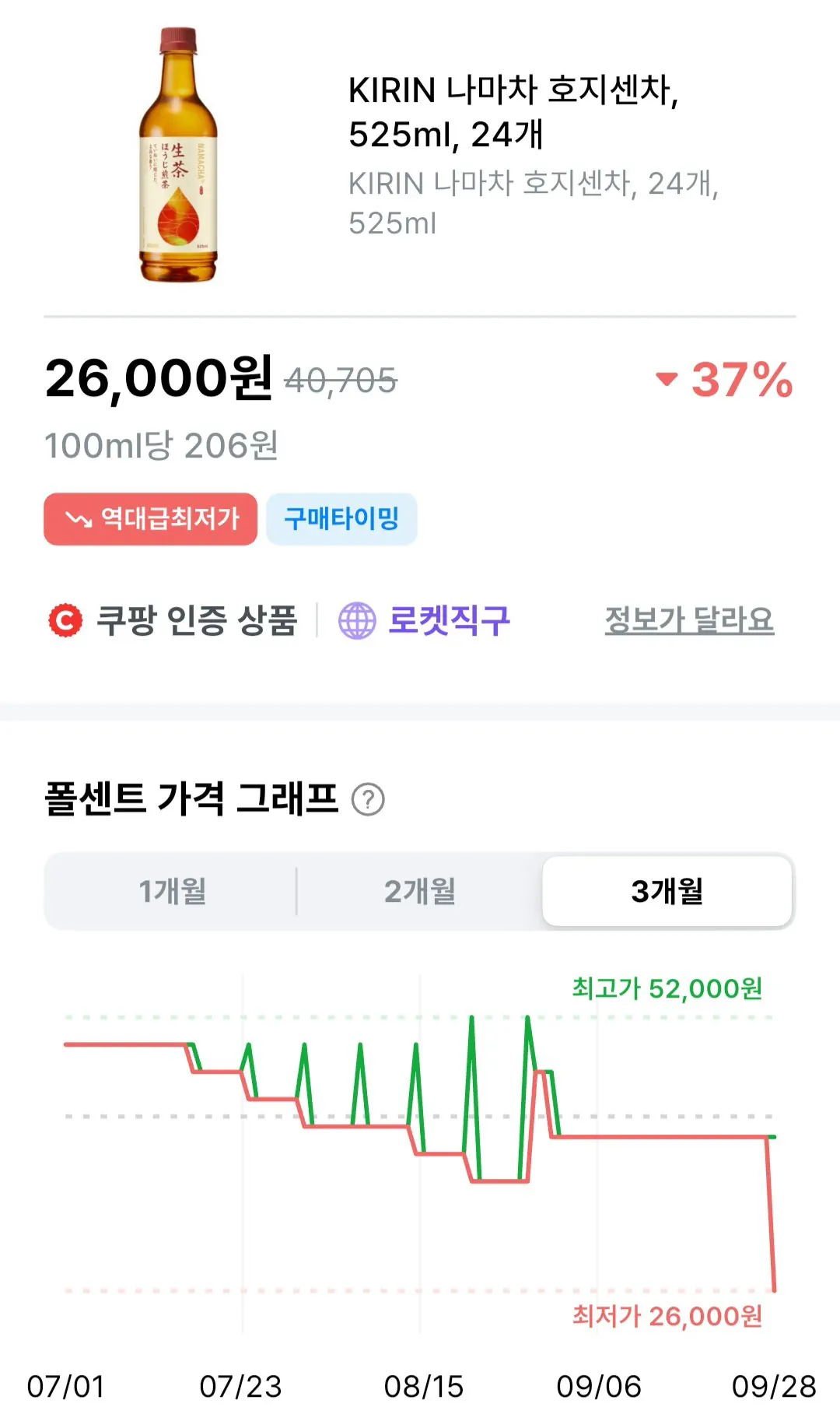 KIRIN 나마차 호지센차, 24개, 525ml