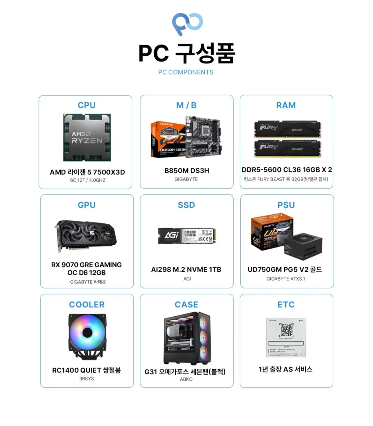 AMD 7500X3D / DDR5 32GB / RX 9070 GRE / SSD 1TB 가성비 게이밍 추천 PC