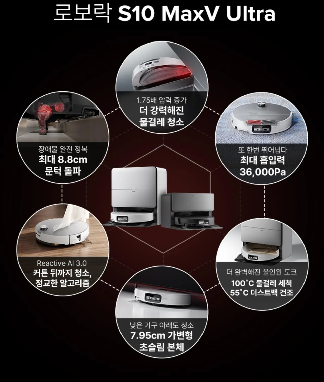 로보락 S10 MaxV Ultra 로봇청소기 일반형