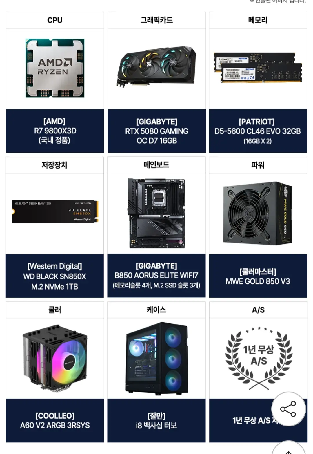 AMD 9800X3D RTX5080+32GB+1TB/B850