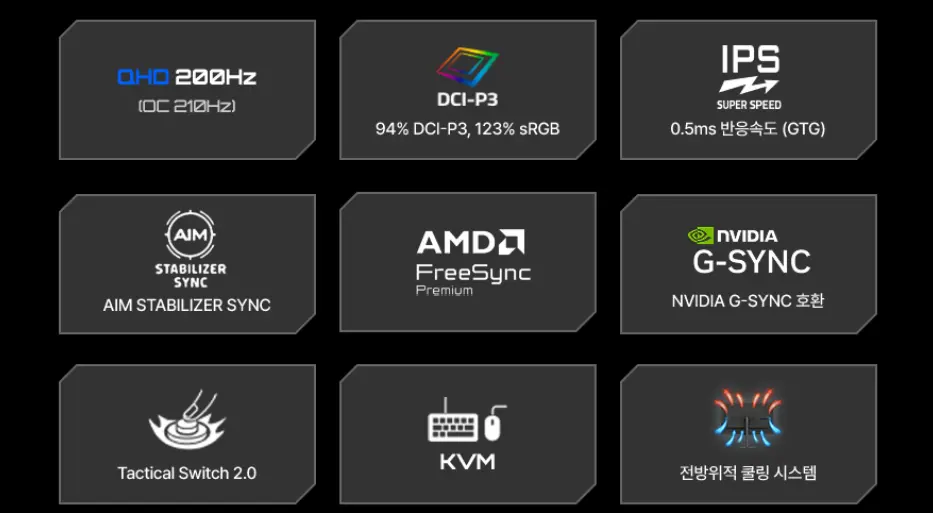 GIGABYTE G27Q20 IPS QHD 200Hz 체감가 16.4만