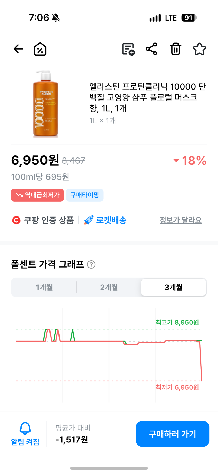 쿠팡/프로틴크리닉샴푸