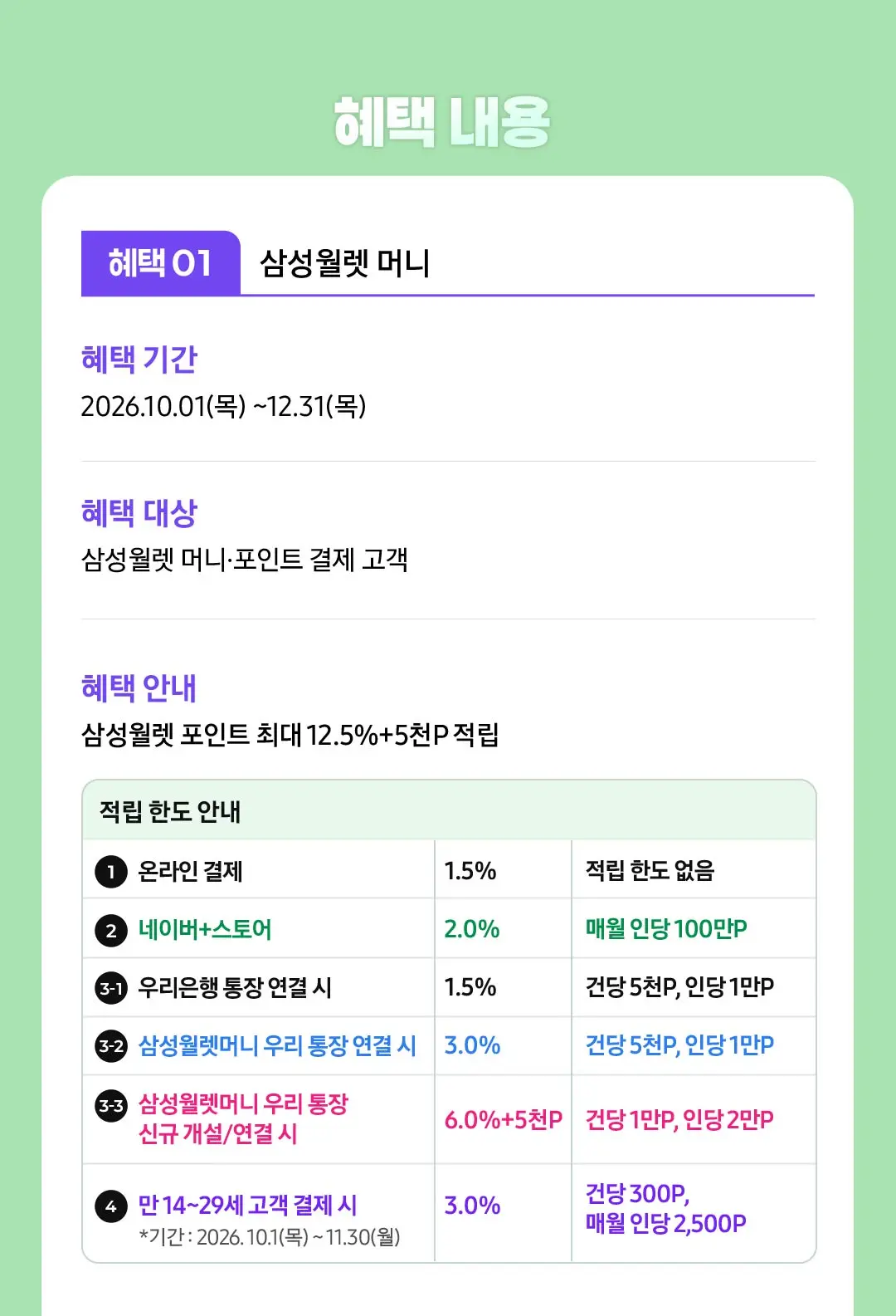 개쩌는 삼성 월렛 X 네이버 스토어 적립/할인 안내