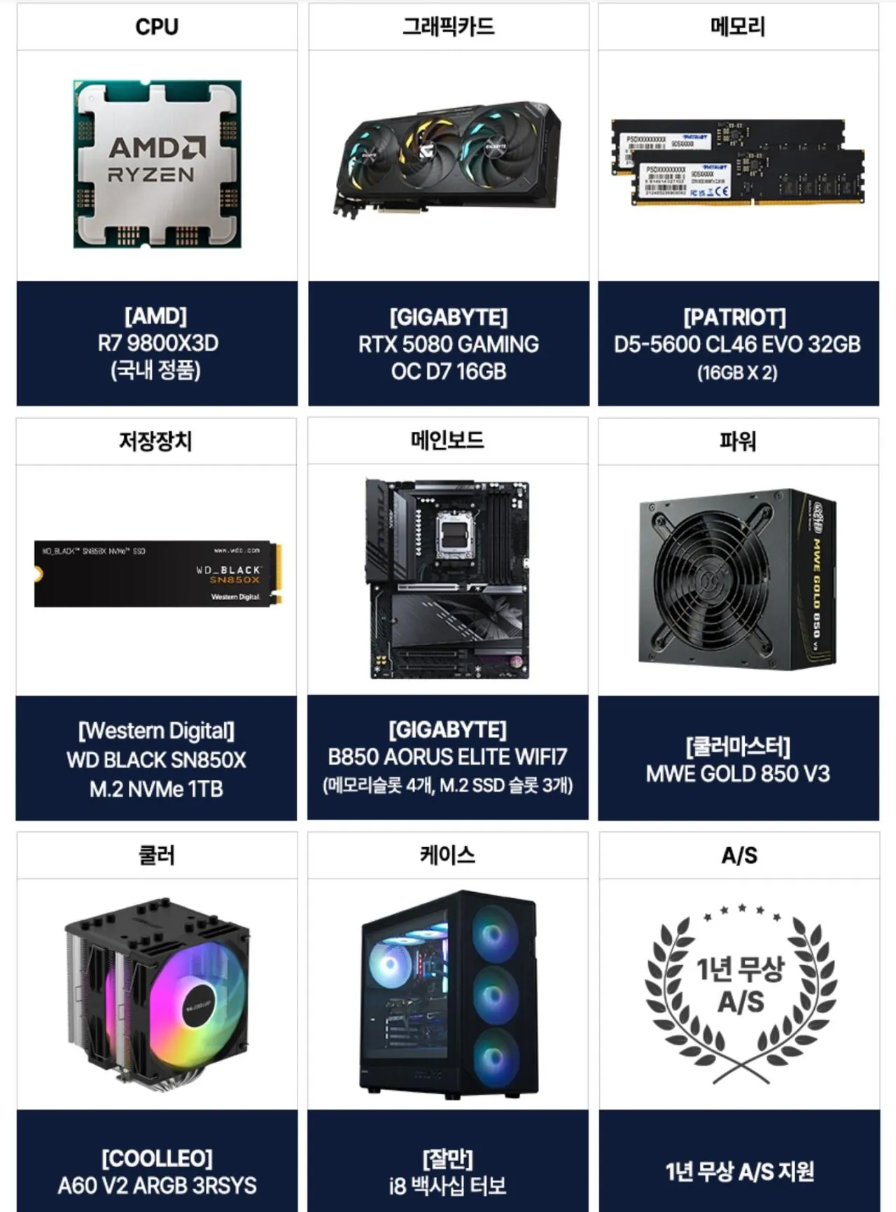 가격별 nvdia 완본체 (가격별0상이 / 배송비 무료)