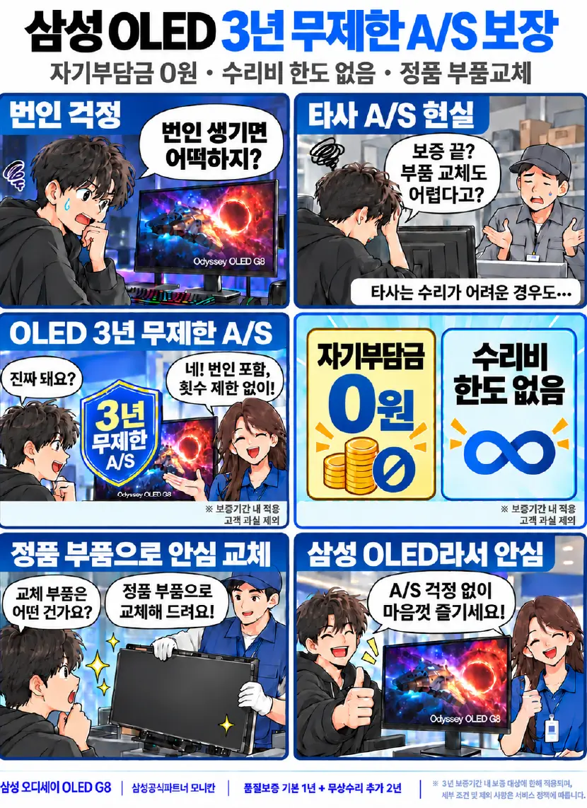 오디세이 OLED G8 G80SH 80cm(32인치)_체감가