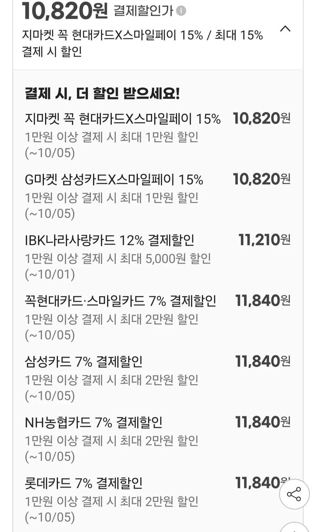 오리온 초코칩쿠키 256g X5개