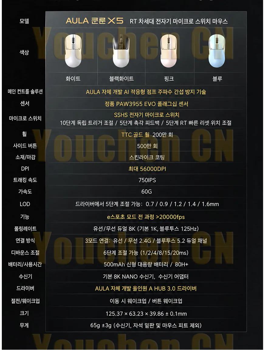 Aula 독거미 kunlun x5 독슈스 햅틱 마우스 3955