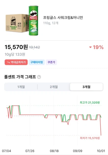 프링글스 사워크림&어니언 110g 12개