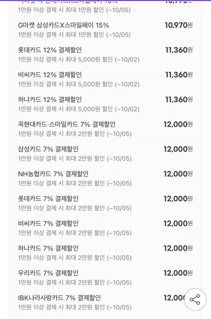 오리온 초코파이 48P