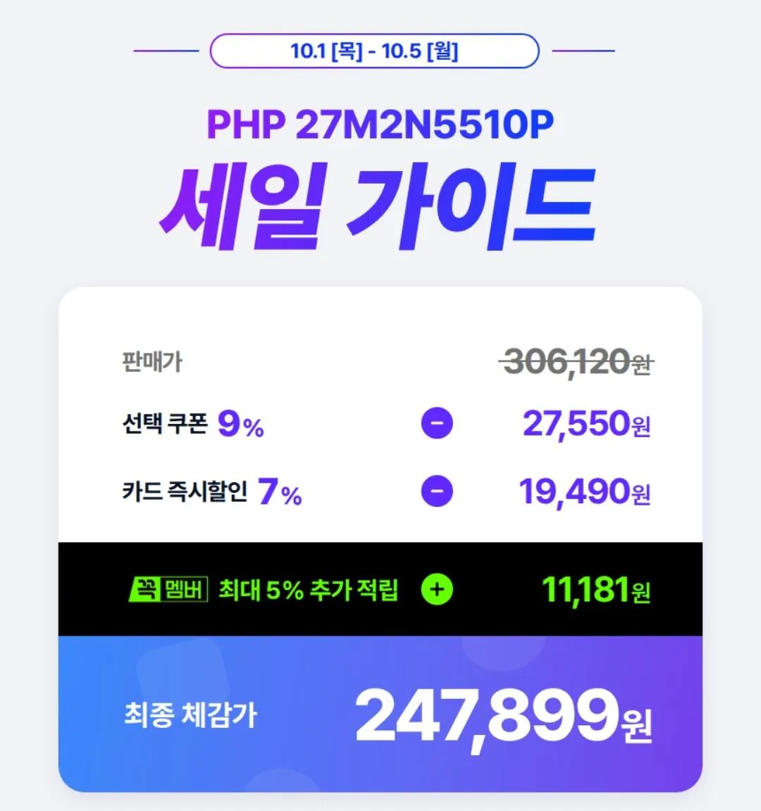 필립스 에브니아 27M2N5510P 27인치 QHD 240Hz 무결점