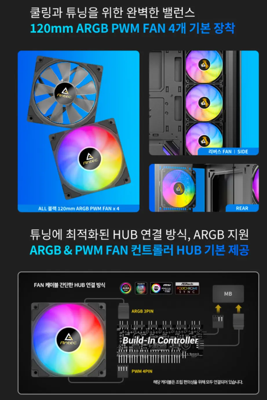Antec C3 ARGB 4FAN BLACK